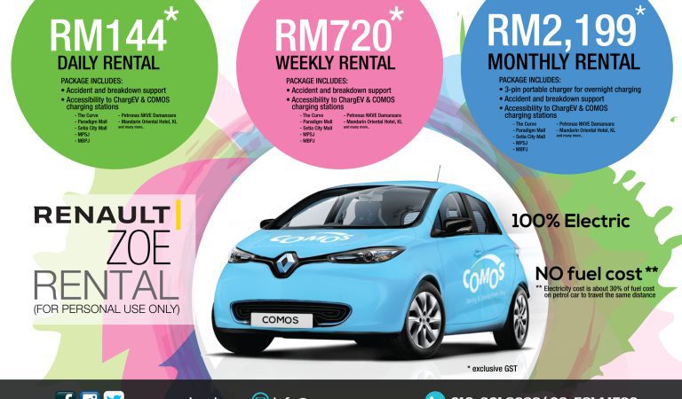 Top Rent-A-Car in Kuala Lumpur 2023