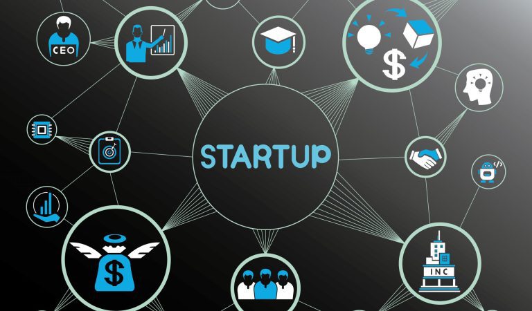 Top Malaysia Startup 2025